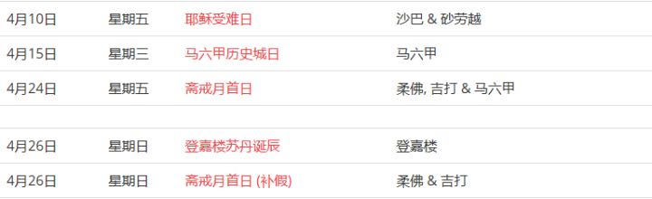 马来西亚留学——大马的公共假期你知道吗?(图8)