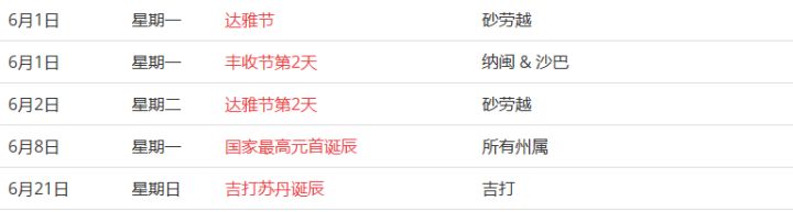 马来西亚留学——大马的公共假期你知道吗?(图12)