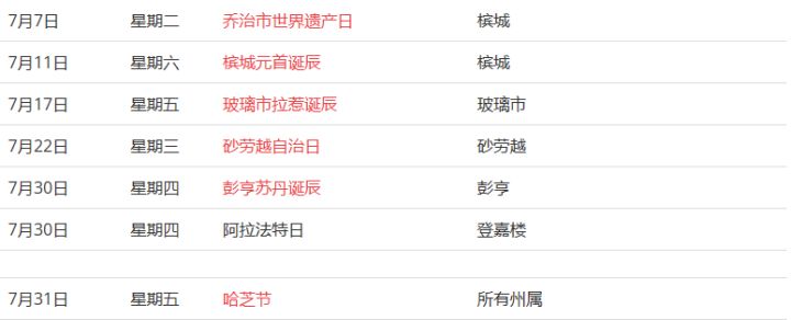 马来西亚留学——大马的公共假期你知道吗?(图14)