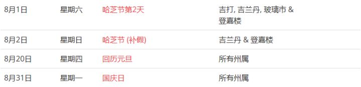 马来西亚留学——大马的公共假期你知道吗?(图16)