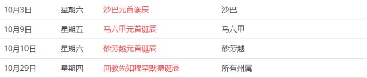 马来西亚留学——大马的公共假期你知道吗?(图20)