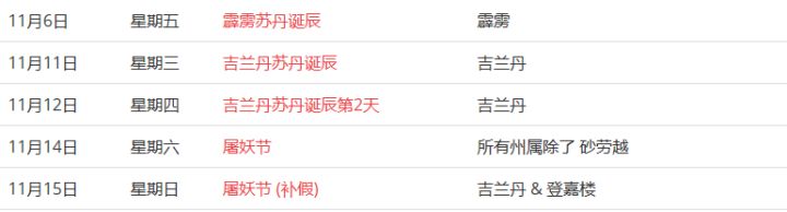 马来西亚留学——大马的公共假期你知道吗?(图22)