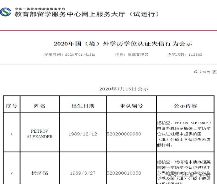 马来西亚留学——“寒暑假博士”回国学历能认证吗？(图4)